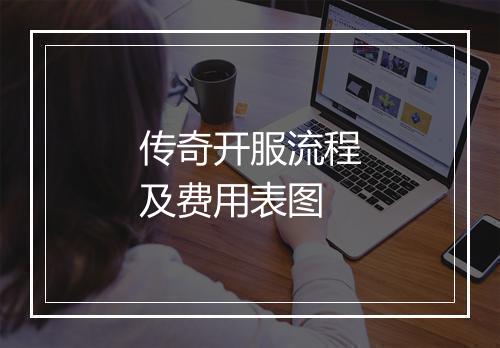 传奇开服流程及费用表图