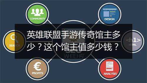 英雄联盟手游传奇馆主多少？这个馆主值多少钱？