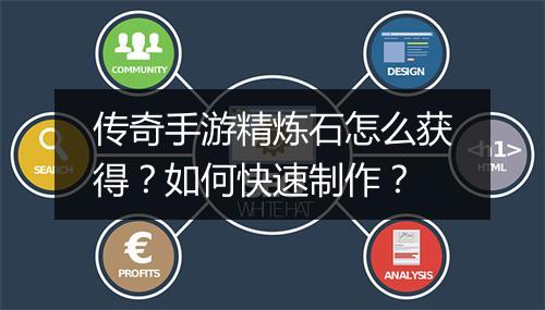 传奇手游精炼石怎么获得？如何快速制作？