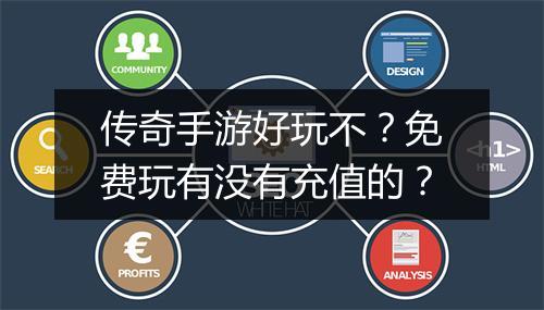 传奇手游好玩不？免费玩有没有充值的？