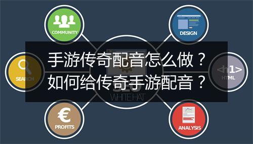 手游传奇配音怎么做？如何给传奇手游配音？
