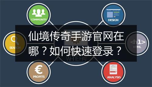 仙境传奇手游官网在哪？如何快速登录？