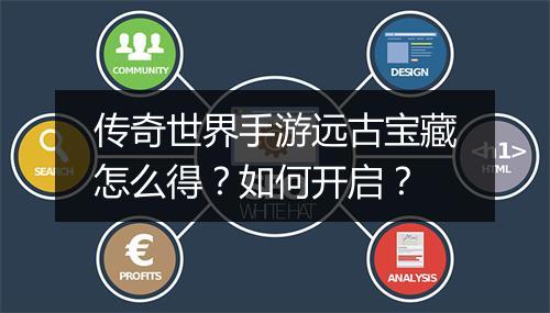 传奇世界手游远古宝藏怎么得？如何开启？