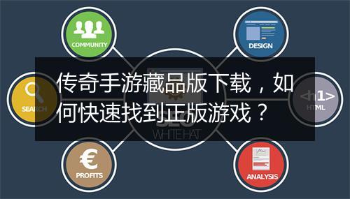 传奇手游藏品版下载，如何快速找到正版游戏？