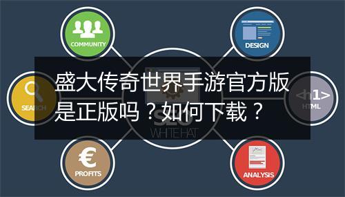 盛大传奇世界手游官方版是正版吗？如何下载？