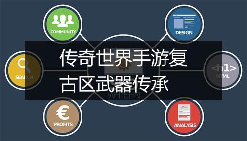 传奇世界手游复古区武器传承
