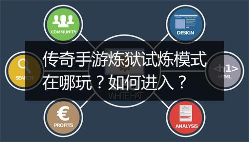 传奇手游炼狱试炼模式在哪玩？如何进入？