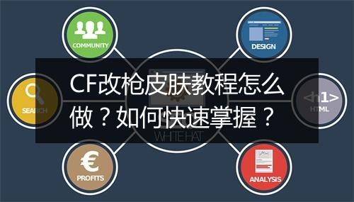 CF改枪皮肤教程怎么做？如何快速掌握？