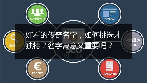 好看的传奇名字，如何挑选才独特？名字寓意又重要吗？
