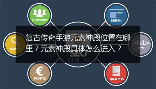 复古传奇手游元素神殿位置在哪里？元素神殿具体怎么进入？