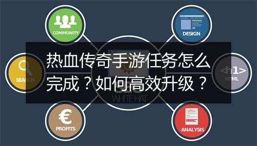 热血传奇手游任务怎么完成？如何高效升级？