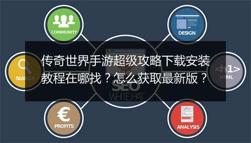 传奇世界手游超级攻略下载安装教程在哪找？怎么获取最新版？
