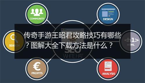 传奇手游王昭君攻略技巧有哪些？图解大全下载方法是什么？