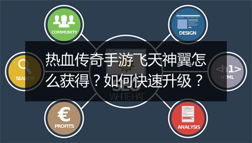 热血传奇手游飞天神翼怎么获得？如何快速升级？