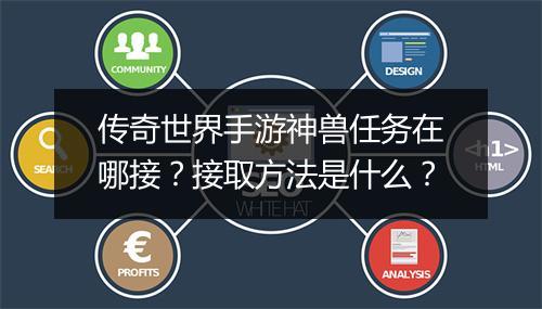 传奇世界手游神兽任务在哪接？接取方法是什么？