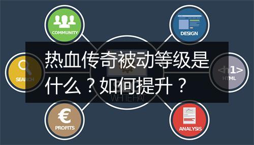 热血传奇被动等级是什么？如何提升？