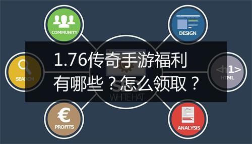 1.76传奇手游福利有哪些？怎么领取？