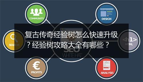 复古传奇经验树怎么快速升级？经验树攻略大全有哪些？