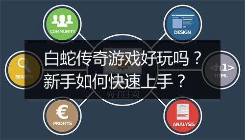 白蛇传奇游戏好玩吗？新手如何快速上手？