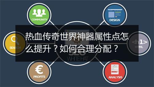 热血传奇世界神器属性点怎么提升？如何合理分配？