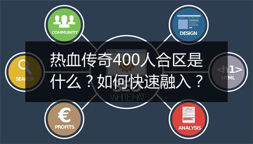 热血传奇400人合区是什么？如何快速融入？
