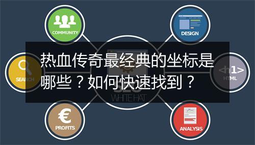 热血传奇最经典的坐标是哪些？如何快速找到？