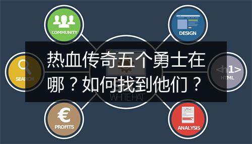 热血传奇五个勇士在哪？如何找到他们？