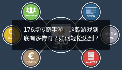 176点传奇手游，这款游戏到底有多传奇？如何轻松达到？