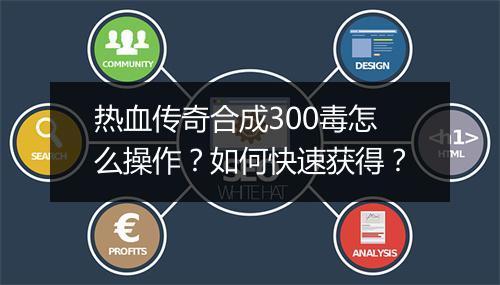 热血传奇合成300毒怎么操作？如何快速获得？