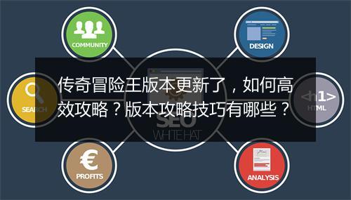 传奇冒险王版本更新了，如何高效攻略？版本攻略技巧有哪些？