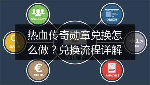 热血传奇勋章兑换怎么做？兑换流程详解