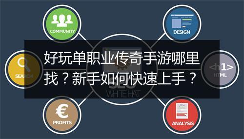 好玩单职业传奇手游哪里找？新手如何快速上手？