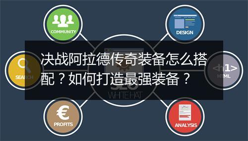 决战阿拉德传奇装备怎么搭配？如何打造最强装备？