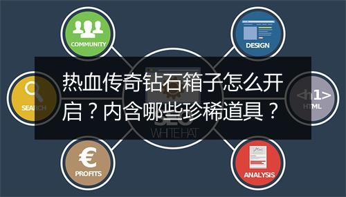 热血传奇钻石箱子怎么开启？内含哪些珍稀道具？