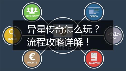 异星传奇怎么玩？流程攻略详解！