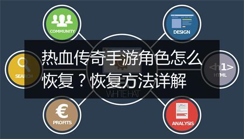 热血传奇手游角色怎么恢复？恢复方法详解