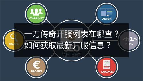 一刀传奇开服例表在哪查？如何获取最新开服信息？