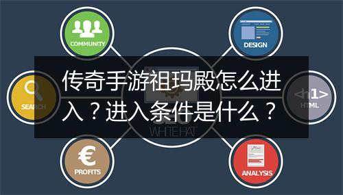 传奇手游祖玛殿怎么进入？进入条件是什么？