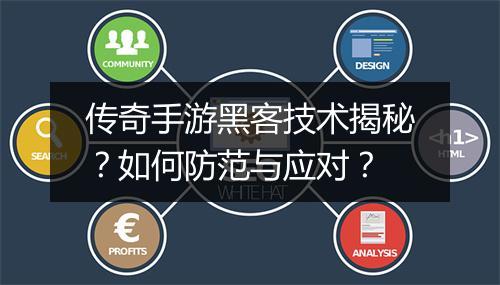 传奇手游黑客技术揭秘？如何防范与应对？