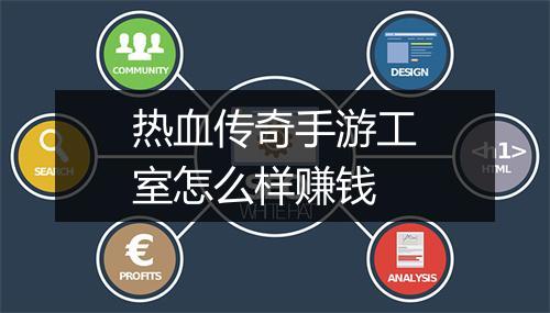 热血传奇手游工室怎么样赚钱