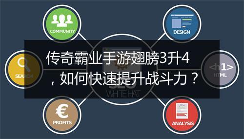 传奇霸业手游翅膀3升4，如何快速提升战斗力？