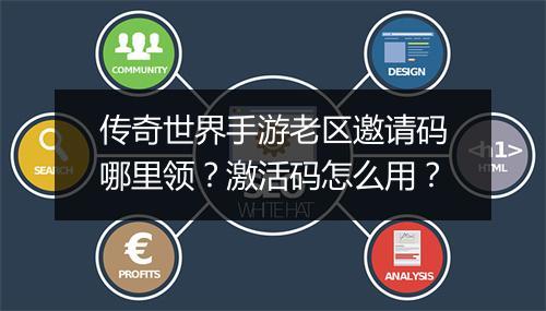 传奇世界手游老区邀请码哪里领？激活码怎么用？