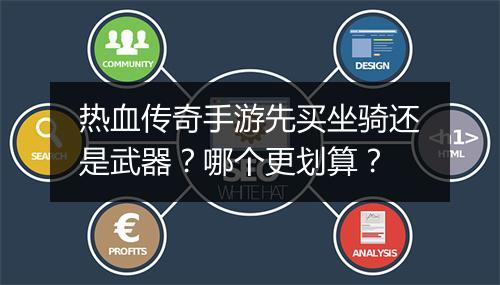 热血传奇手游先买坐骑还是武器？哪个更划算？