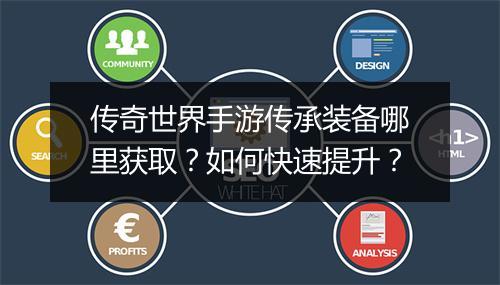 传奇世界手游传承装备哪里获取？如何快速提升？