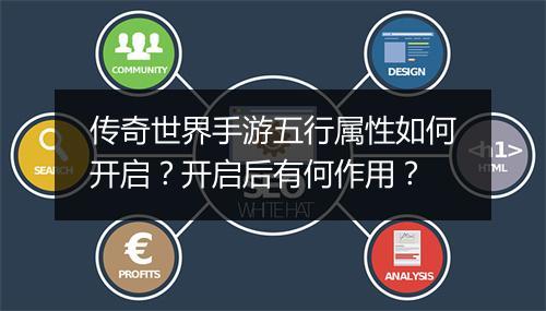 传奇世界手游五行属性如何开启？开启后有何作用？