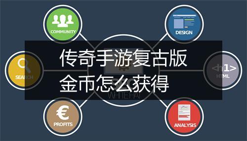 传奇手游复古版金币怎么获得