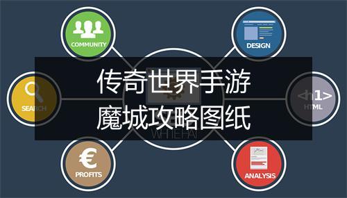 传奇世界手游魔城攻略图纸