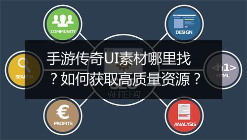 手游传奇UI素材哪里找？如何获取高质量资源？