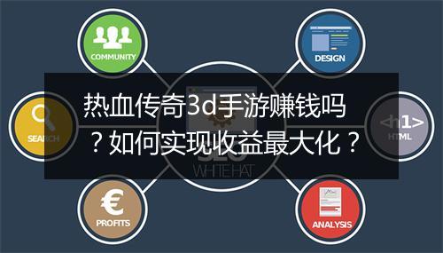 热血传奇3d手游赚钱吗？如何实现收益最大化？