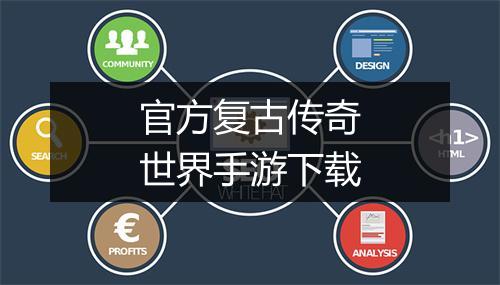 官方复古传奇世界手游下载